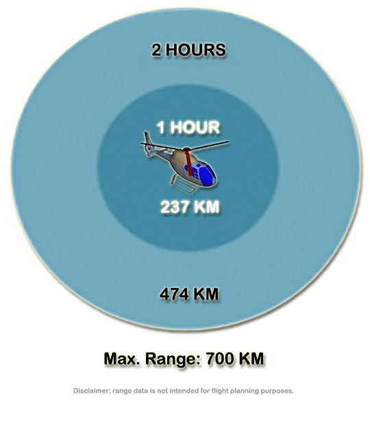 Helicopter EC 130 Range Data Not Available For This Heliport